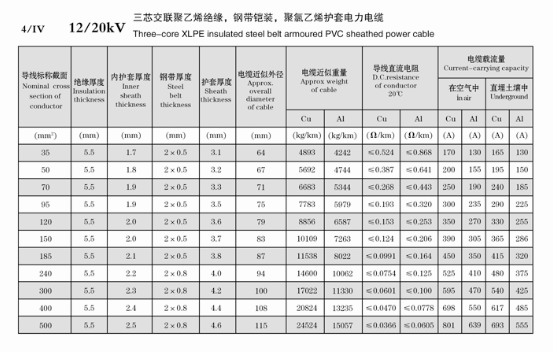 1614935538880941.png blob.png